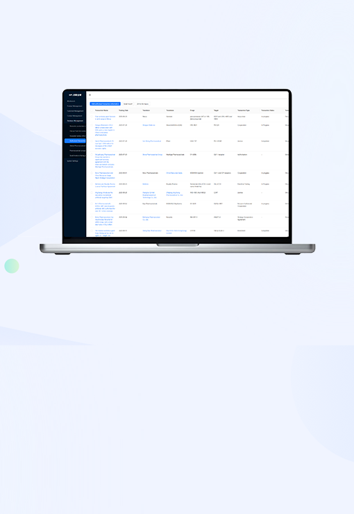 Digital Intelligence Platform